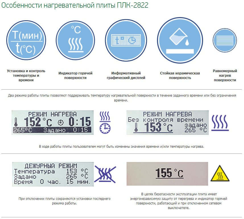 Плита лабораторная нагревательная ПЛК-2822 стеклокерамическая Плита лабораторная нагревательная ПЛК-2822 стеклокерамическая